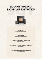 SQT Anti-Aging Homecare Set